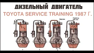 Дизельный двигатель принцип работы — «Toyota service training». Обучающий фильм | сервис | «Toyota».