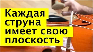 040 - Каждая струна имеет свою плоскость