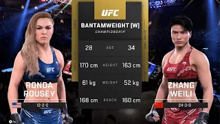 The Ultimate Showdown: Ronda Rousey vs Zhang Weili at UFC 5