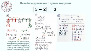 Решение линейного уравнения с одним модулем |х – 2| = 3. Три способа решения.