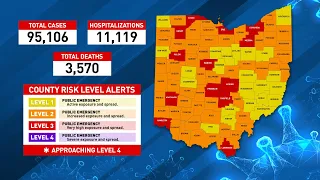 Ohio Coronavirus Update: August 4, 2020