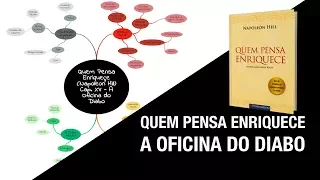 Quem pensa, enriquece – Napoleon Hill – Oficina do Diabo - Resumo em Mapa Mental animado