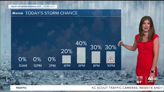 Sunny & very warm today ahead of thunderstorms this evening