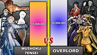 Mushoku Tensei STRONGEST Characters VS Overlord Floor Guardians