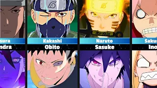 Eternal Rivals in Naruto