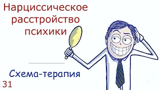 31. Нарциссическое расстройство психики, диагностика и лечение в подходе Схема-терапии