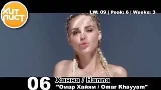 TOP 20 Chart Russia [VK Chart] - Хит Лист (10  July 2016)