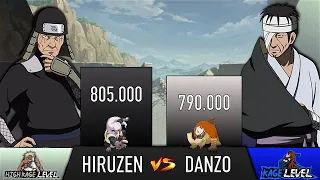 HIRUZEN VS DANZO POWER LEVELS - AnimeScale