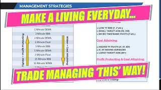 Make a Living in an HOUR a Day MANAGING Your Trades THIS WAY!