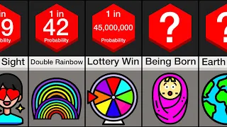 Probability Comparison: Luck