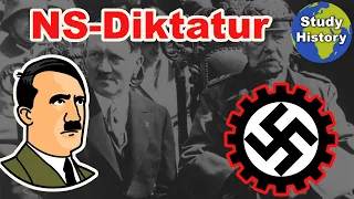 Der Weg in die Diktatur I Errichtung der NS Diktatur nach der Machtergreifung 1933