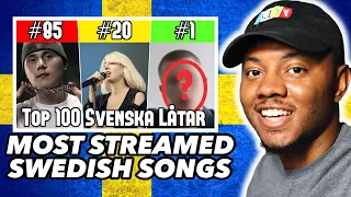 AMERICAN REACTS To Top 100 Största Svenska Låtarna Genom Tiderna (på Spotify)