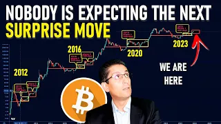 Bitcoin is about to Do Something for First Time Since 2020 Rally | Steve Courtney