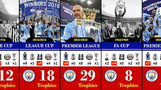 Manchester City's All Titles 1894 - 2022 | Premier League Champions 2022 | Premier League Highlights