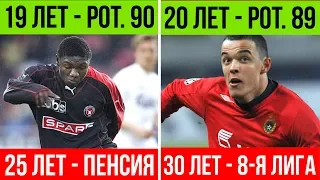 ВУНДЕРКИНДЫ FIFA 2009: ГДЕ ОНИ СЕЙЧАС?