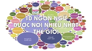 10 Ngôn Ngữ Được Nói Nhiều Nhất Thế Giới