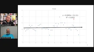 COVID-19 and Excess Deaths - Paul Bork Presents