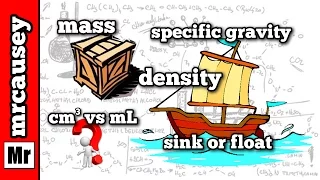 Density and Specific Gravity