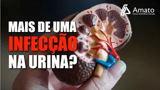 Tudo o que você precisa saber sobre a Infecção Urinária de Repetição!