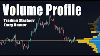 Volume Profile Trading Strategy - One of The Best Tradingview Tool - From 1H Chart To 1D Chart