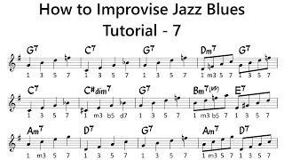 How to Improvise - F Blues - Tutorial for Tenor Sax -7