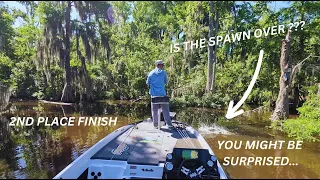 Dorion's Landing - South Louisiana Bass Fishing Tournament