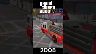 Evolution of Fire Truck in GTA Game's #shorts #shortsfeed #youtubeshorts #gta #gta5 #gta6 #gtav