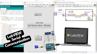LabVIEW Serial Communication  | VISA | Arduino | Sensors Data Acquisition | Control Servo Motor