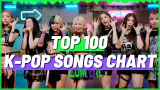 (TOP 100) K-POP SONGS CHART | SEPTEMBER 2021 (WEEK 3)