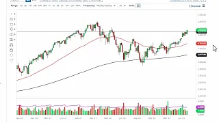 S&P 500 Technical Analysis for the Week of July 17, 2023 by FXEmpire