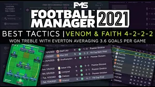 Best FM21 Tactics | Treble Winning 4-2-2-2 With Everton | Knap's Venom&Faith | Football Manager 2021