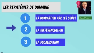 1STMG-MANA-Q9- Quelles options stratégiques pour les entreprises ?