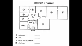 IELTS Listening Map with Answers - Basement of Museum