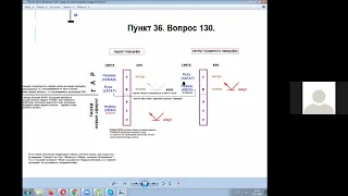 ТЭС10 пункт 64 10 02 2021