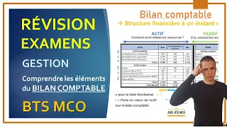 Révisions du BTS MCO #19 | Comprendre les éléments du BILAN COMPTABLE | GESTION OPERATIONNELLE