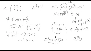 Power of a Matrix Example 1 via Generalized Synthetic Division