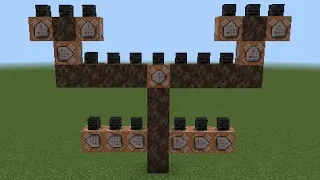 Can I create super wither strom in minecraft