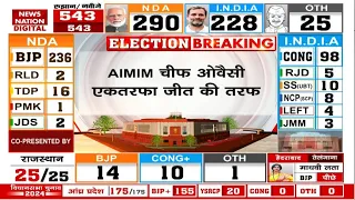 Lok Sabha Election Results 2024: Hyderabad से AIMIM चीफ Asaduddin Owaisi जीत की तरफ