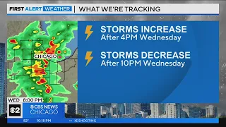 Chicago First Alert Weather: showers and storms Wednesday evening