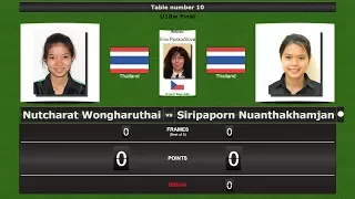 Snooker U18w Final : Nutcharat Wongharuthai vs Siripaporn Nuanthakhamjan