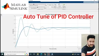 Auto Tune of PID Controller | Buck Converter Model | MATLAB Simulation