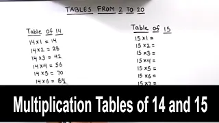 Learn Multiplication Tables of 14 and 15 / Tables of 14 and 15 / Summer Math Practice