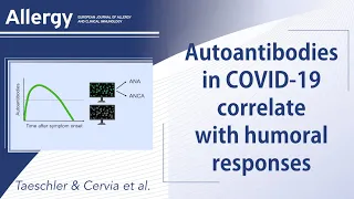 Autoantibodies in COVID-19 correlate with antiviral humoral responses and distinct immune signatures