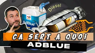 L'AdBlue: Ça sert a quoi? Fonctionnement, panne et solution✅️