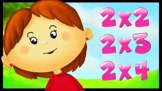 Apprendre les tables de multiplication