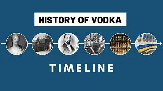 History of Vodka Timeline