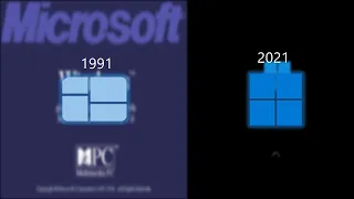 [OUTDATED, READ DESCRIPTION] Evolution of Windows Startup and Shutdown Sounds (1991-2021)