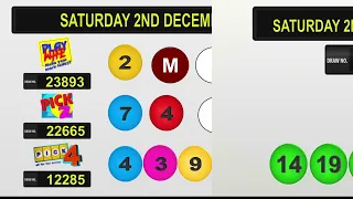 Nlcb Draw Results Saturday 2nd December 2023