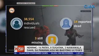 24 Oras News Alert - 11:27 AM | November 13, 2020