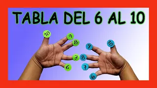 ✅👉 Multiplicar con los dedos del 6 al 10